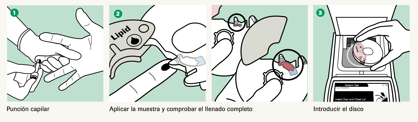pasos-para-el-test